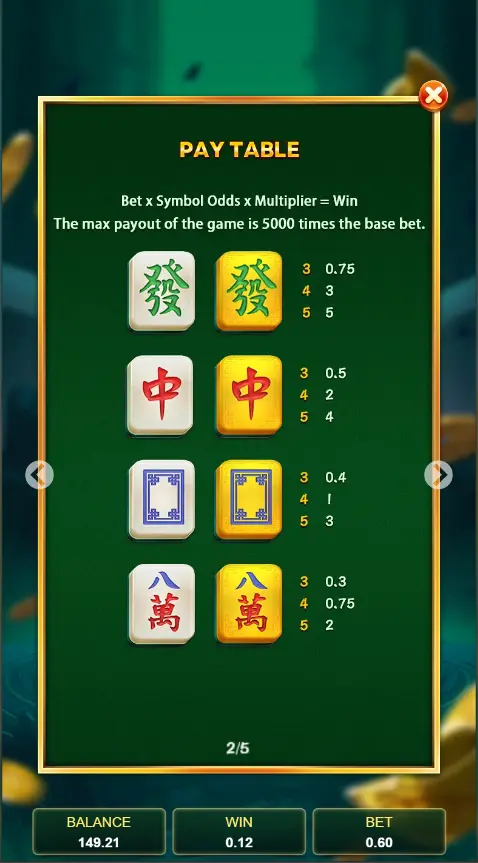 Mahjong Plus 2 Pay Table