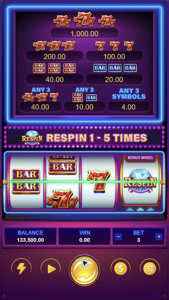 Bonus777 – The Base Game places the bonus reel beside the three main reels.